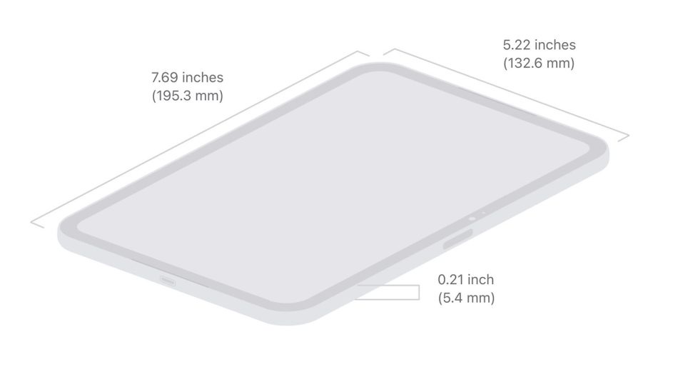 Image from: iPad Mini Baharu Dilengkapi Speaker Bawah Skrin