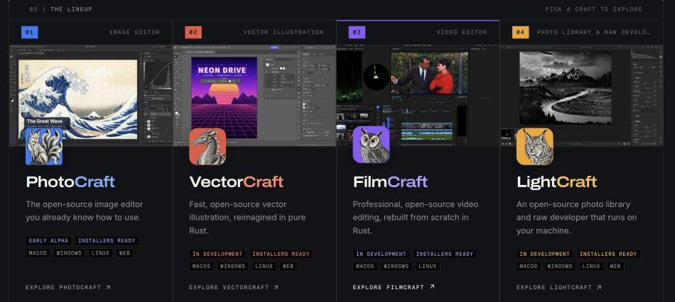 Image from: Perisian Alternatif Adobe Creative Suite dan Microsoft Office Dibangunkan Dengan Bantuan AI
