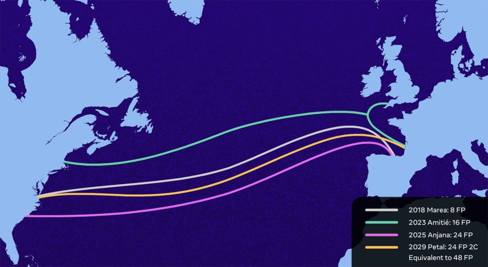 Image from: Meta Membina Kabel Bawah Laut Dengan Kapasiti 1 Petabyte Pertama Dunia