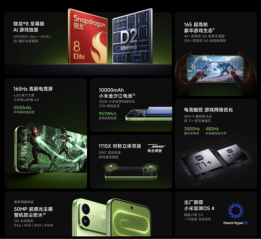 Image from: Redmi K100 Dilancarkan Dengan Cip Snapdragon 8 Elite Dan Bateri 10,000mAh
