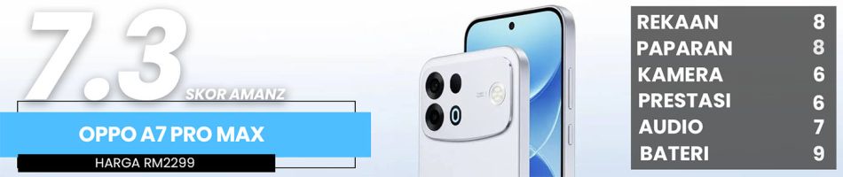 Image from: Ulasan Oppo A7 Pro Max – Bateri Gergasi Bukan Segalanya