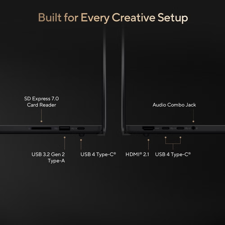 Image from: Pra-tempahan ASUS ProArt P14 Dan P16 Dikuasakan NVIDIA RTX Spark N1X Dibuka Pada Harga RM29,999
