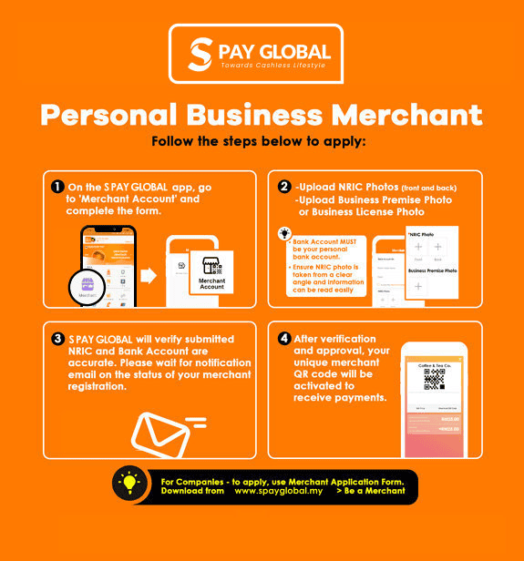 SPAY GLOBAL