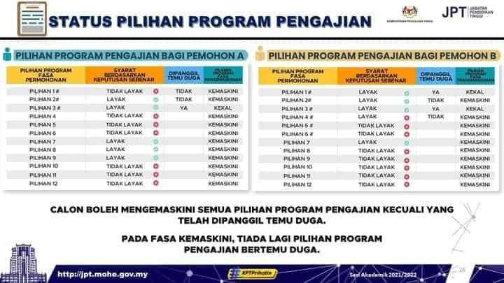 Image from: Fasa Kemaskini UPUOnline Lepasan SPM Sesi Akademik 2026/2027