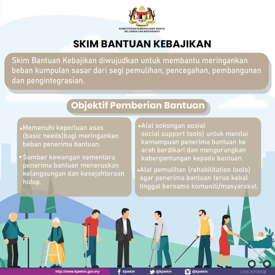 Image from: Permohonan Bantuan Jabatan Kebajikan Masyarakat JKM 2026