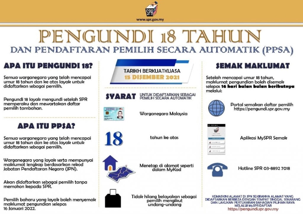 Image from: Semakan SPR : Pengundi & Daftar Pemilih (2026)