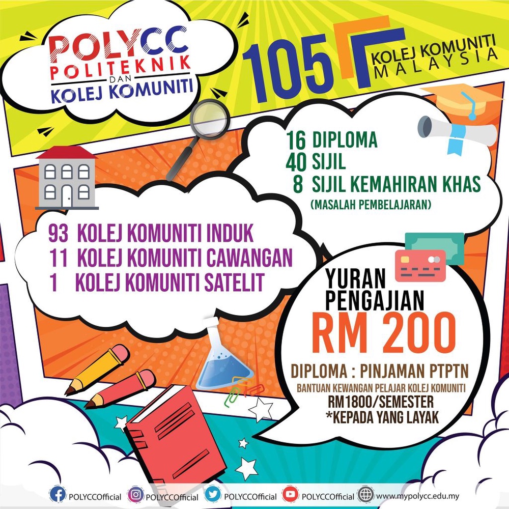 Image from: Permohonan Kemasukan Politeknik & Kolej Komuniti 2026/2027 (Diploma & Sijil)