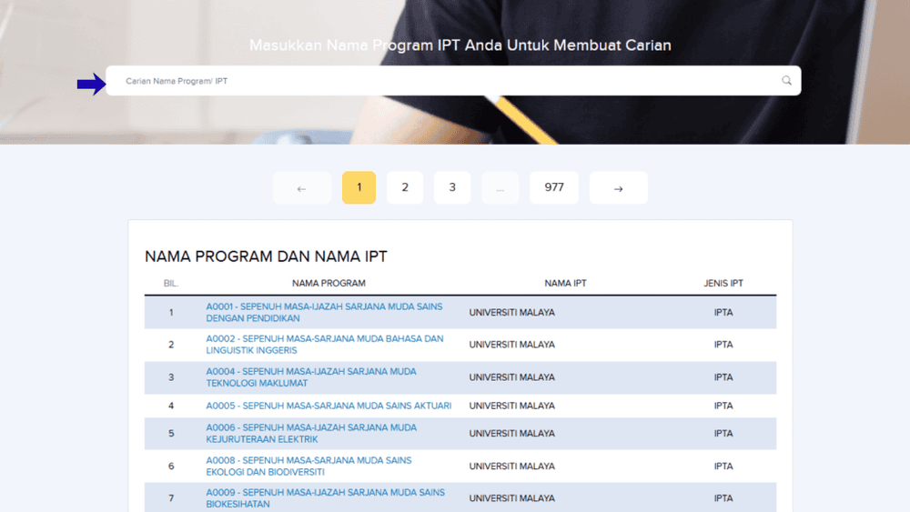 Image from: Panduan Permohonan PTPTN – Cara Mohon & Syarat