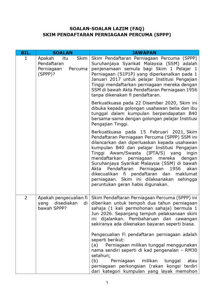 sppp skim pendaftaran perniagaan percuma 
