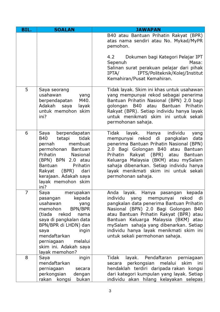 Image from: Cara Daftar SSM Percuma – Skim Pendaftaran Perniagaan Prihatin (SPPP 2026)