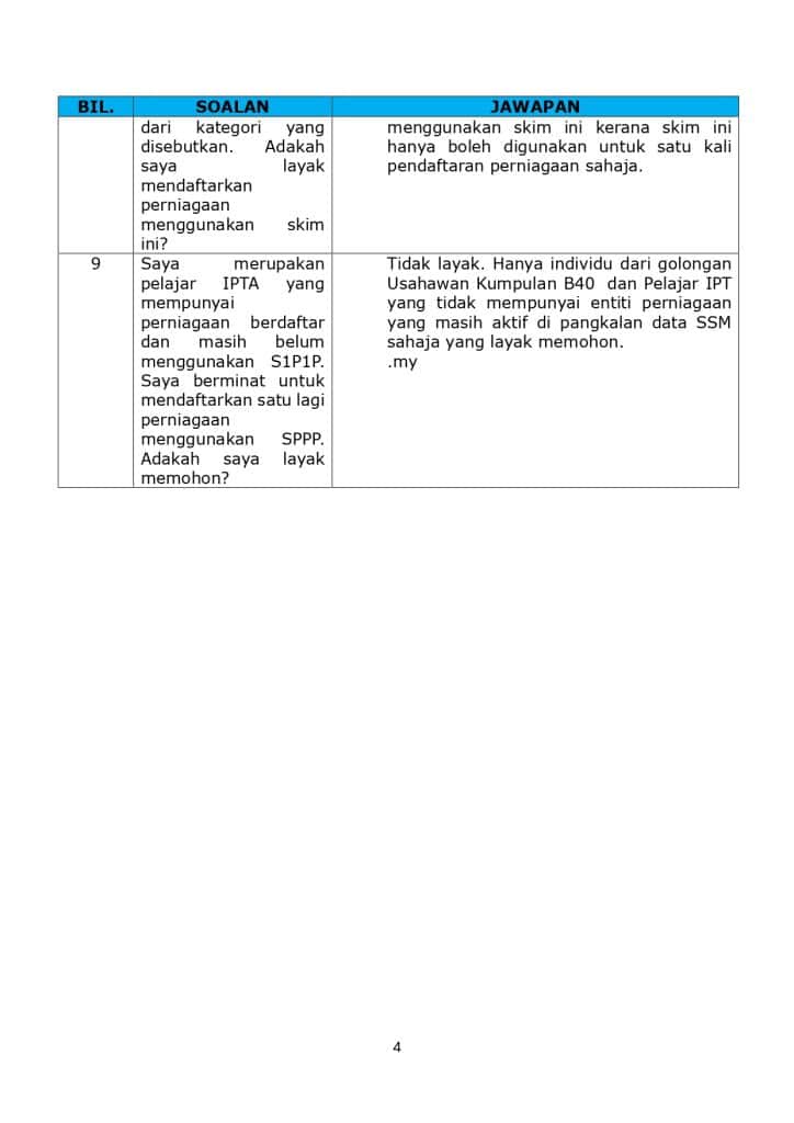 Image from: Cara Daftar SSM Percuma – Skim Pendaftaran Perniagaan Prihatin (SPPP 2026)