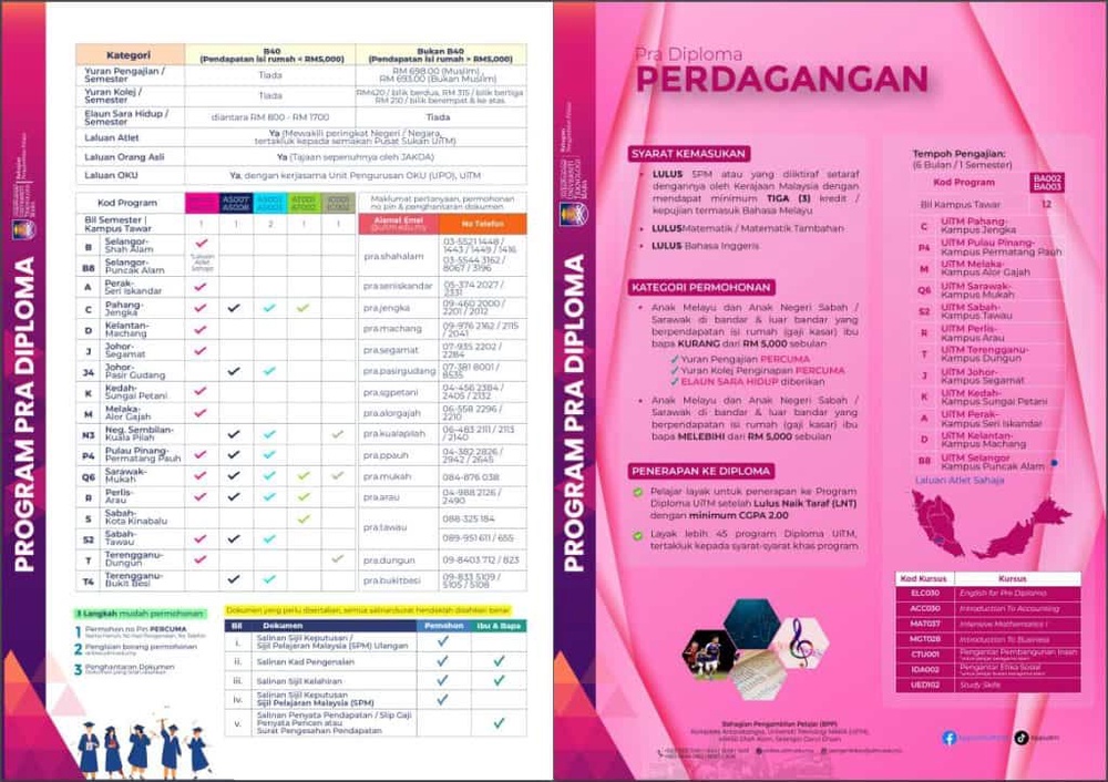 Image from: Permohonan Pra Diploma UiTM 2026/2027 (Ambilan Oktober)