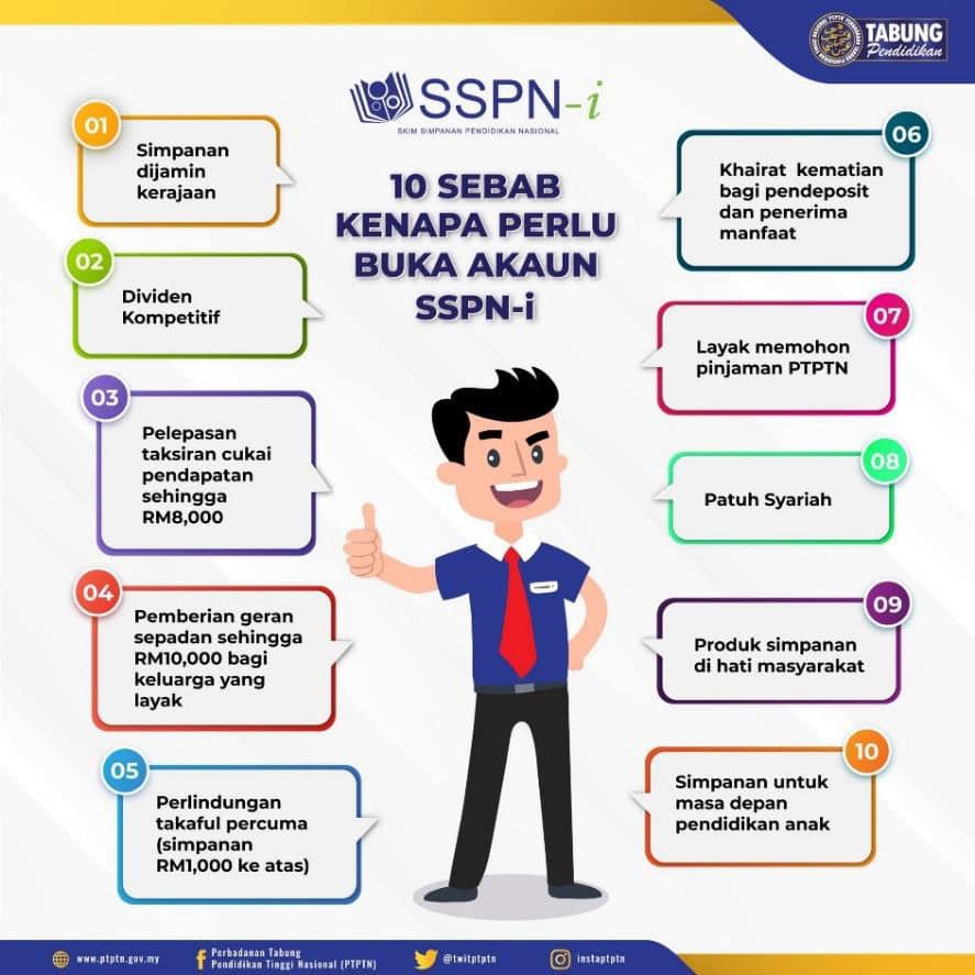 Image from: 8 Tempat Simpan Duit Raya Anak & Kelebihannya