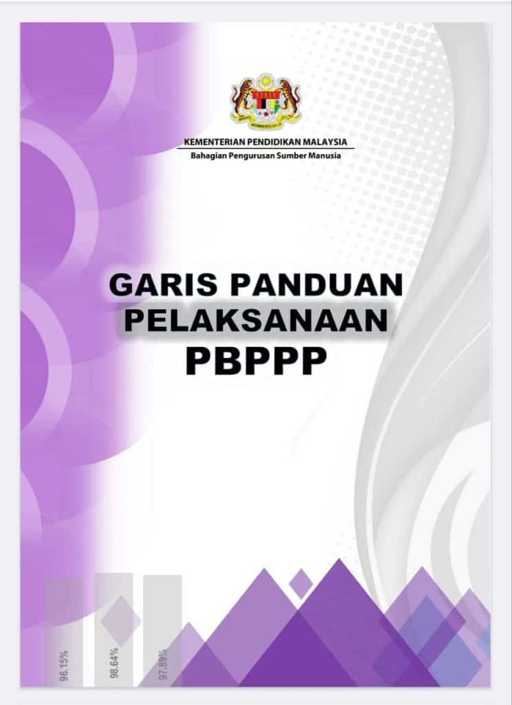 Image from: PBPPP: Login ePrestasi & Semakan Markah Penilaian