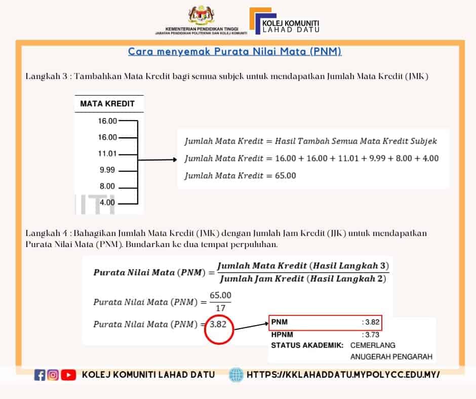 semakan keputusan peperiksaan kolej komuniti ccms