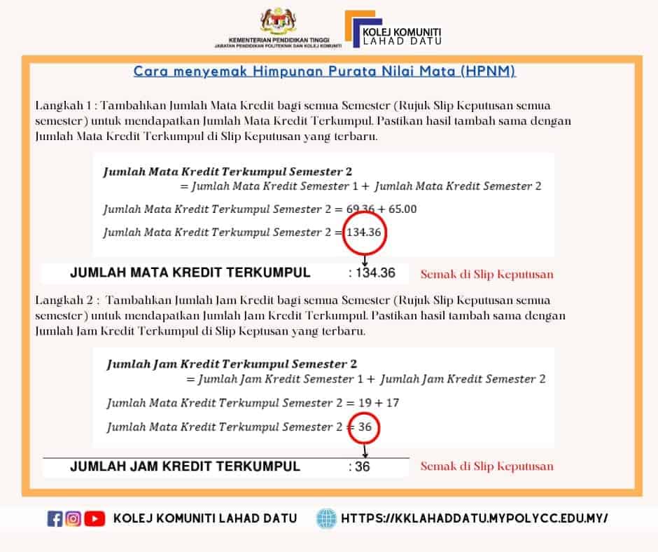 Semakan Keputusan Peperiksaan Kolej Komuniti Sesi II: 2025/2026