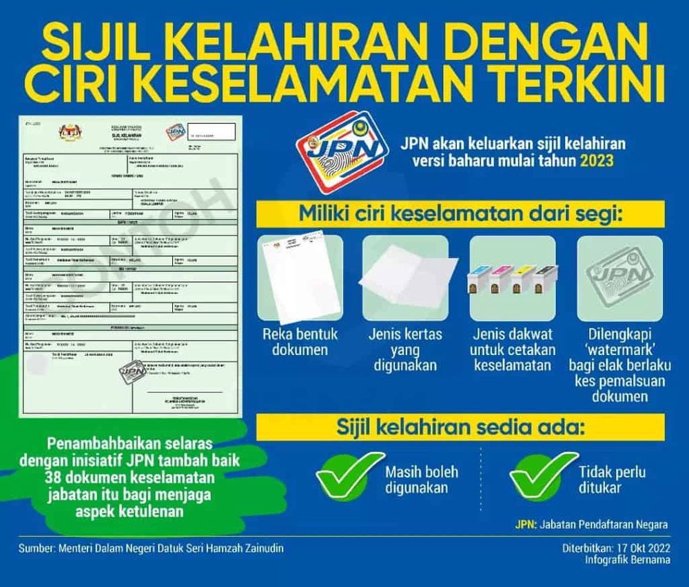 Image from: Cara Tukar Surat Beranak Lama Ke Baru (JPN) Dengan Cepat (2026)