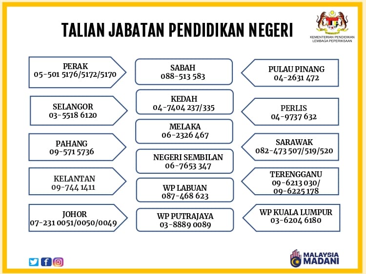 Image from: Jadual SPM Ulangan (SPMU) 2026, Semakan & Keputusan