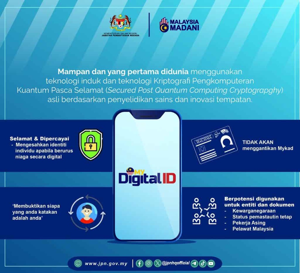 Image from: MyDigital ID – Cara Daftar & Login Semua App Kerajaan (2026)