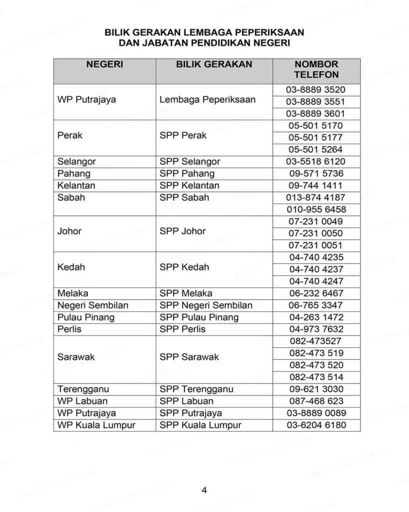 Image from: Tarikh & Jadual SPM 2026 (Lembaga Peperiksaan Malaysia)