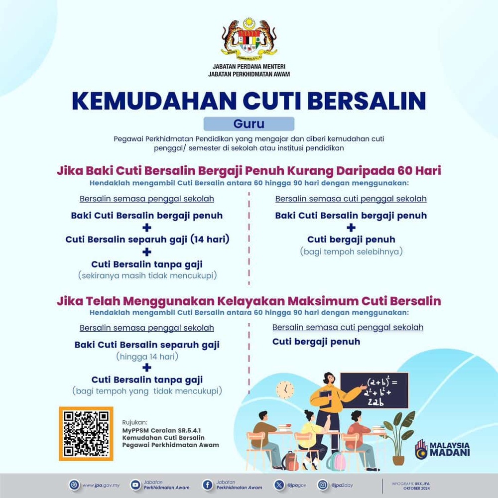 Image from: Cuti Bersalin Kerajaan – Kelayakan & Pekeliling JPA
