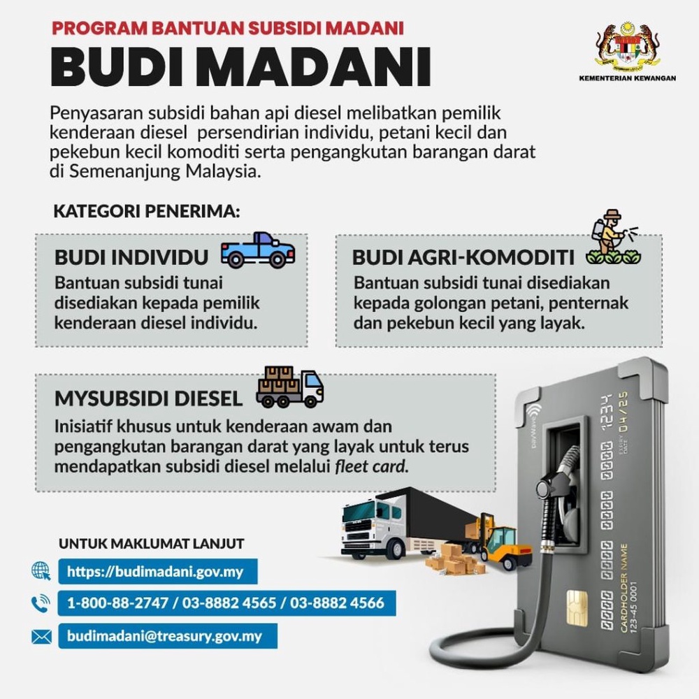 budi madani individu subsidi diesel