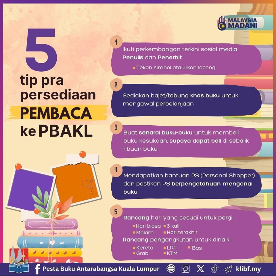 PBAKL 2026