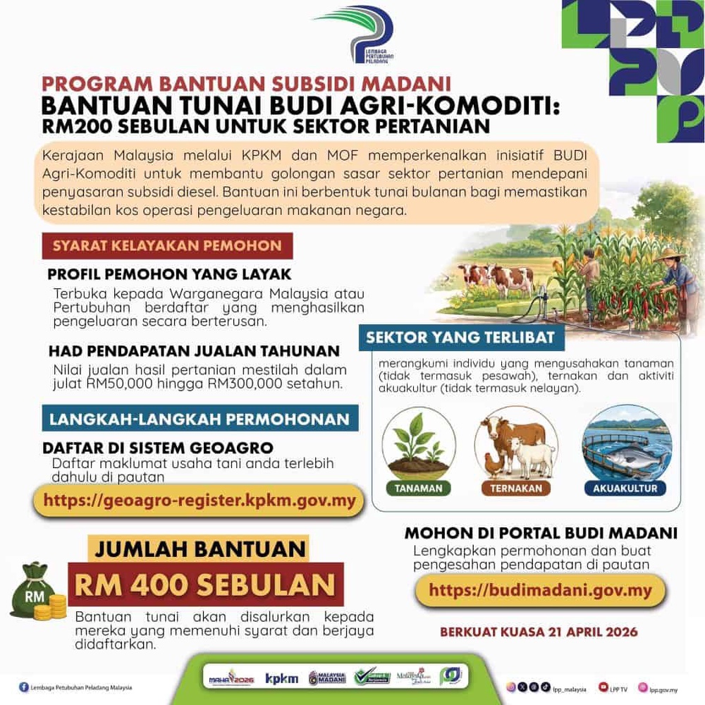 Image from: BUDI Agri-Komoditi: Permohonan Baharu Bantuan RM400 & Tarikh Bayaran