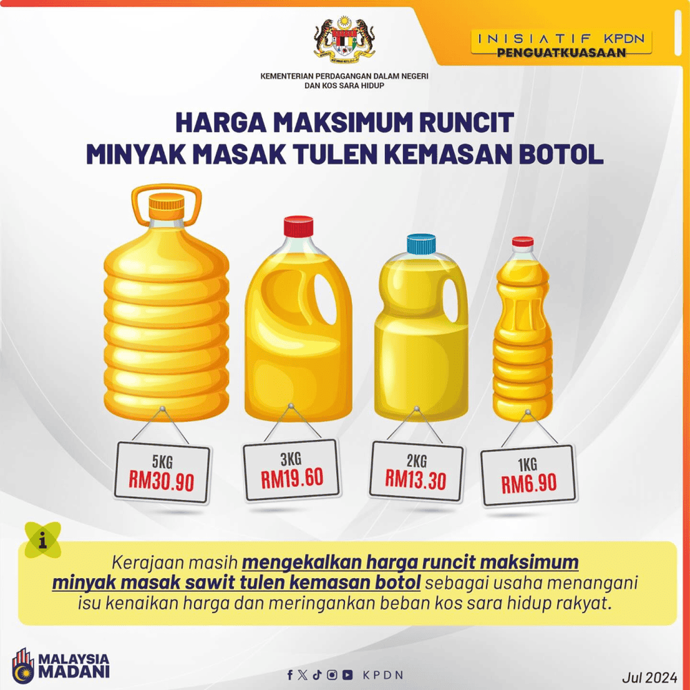 Harga Tong Gas Terkini 2024 - KPDNHEP