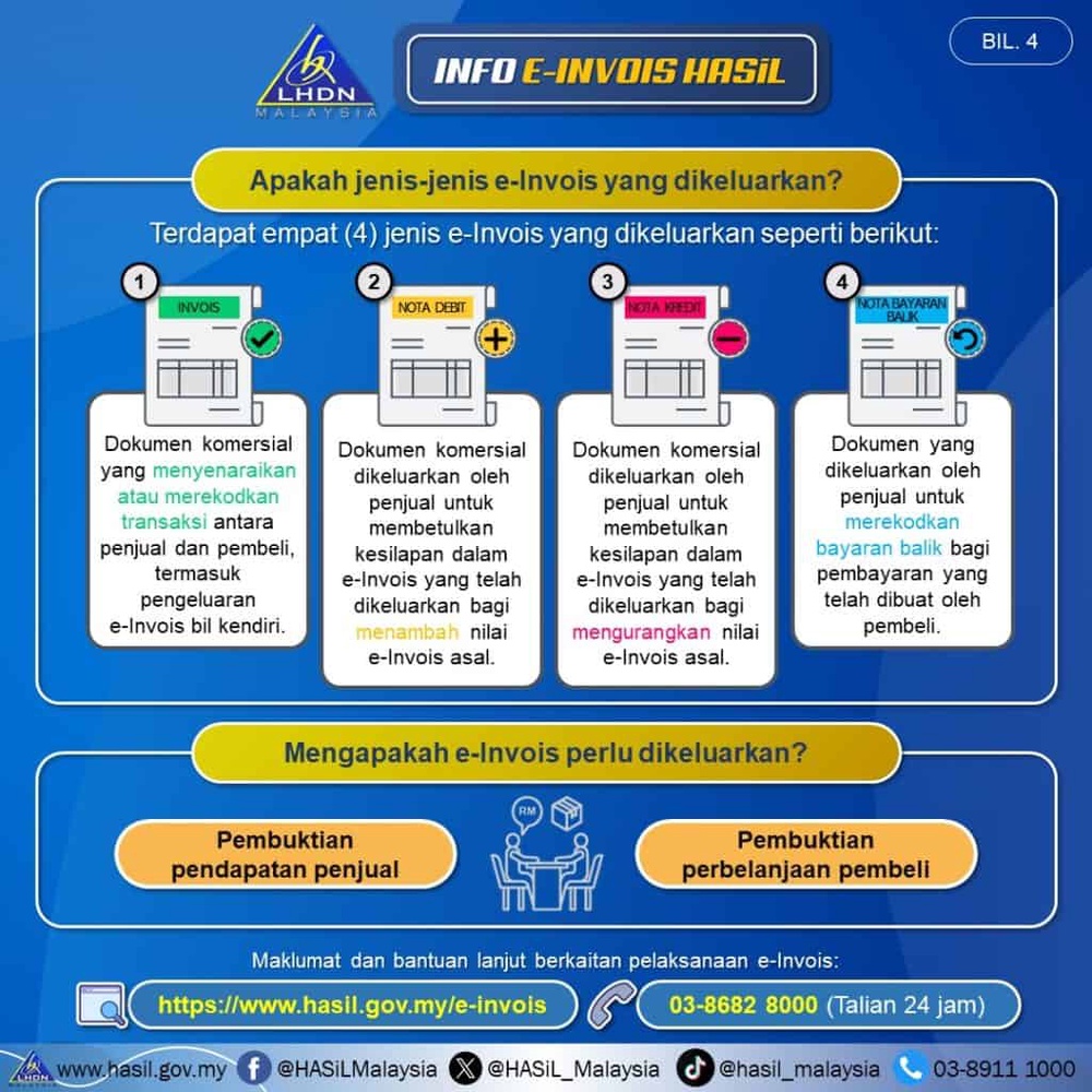 Image from: Nak Tuntut Pelepasan Cukai? LHDN Galakkan Anda Minta E-Invois Untuk Pembelian Ini