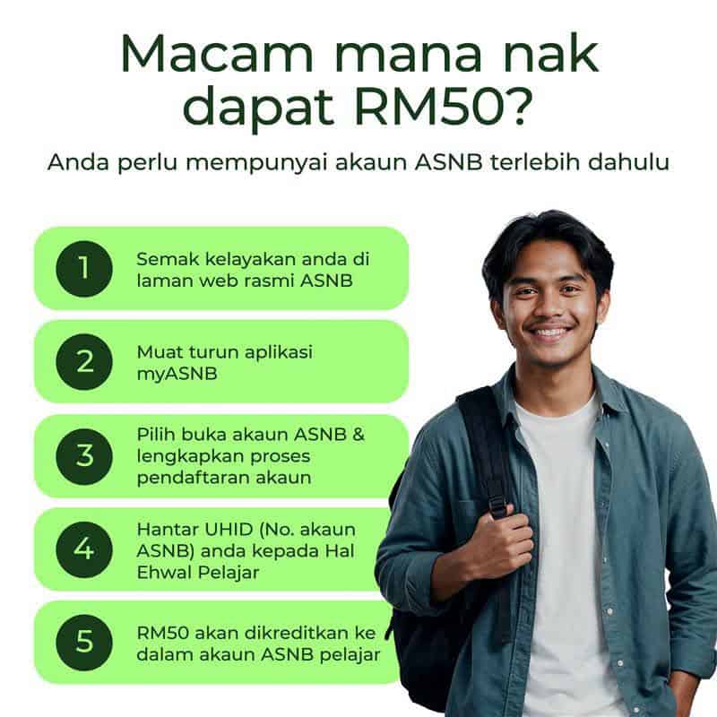 Image from: Student IPT, Jangan Lepaskan Celik MADANI! RM50 Percuma Untuk Mula Melabur