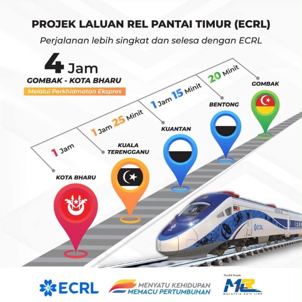 ECRL