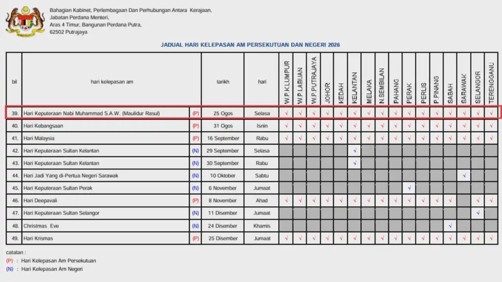 Image from: Tema & Sambutan Maulidur Rasul 2026 Peringkat Kebangsaan