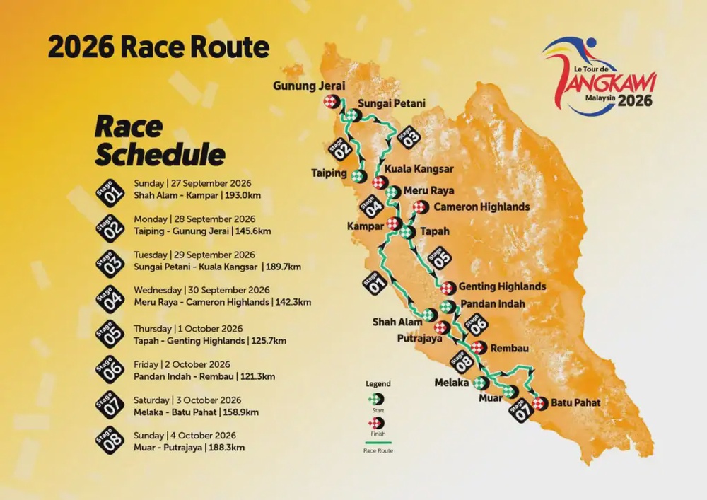 Image from: Le Tour de Langkawi 2026 : Tarikh, Trek Laluan & Pasukan Bertanding