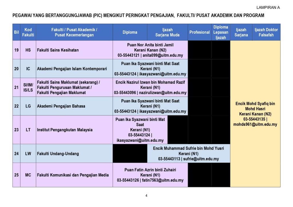 Image from: Konvokesyen UiTM ke-104 (2026): Semakan & Pengambilan Jubah