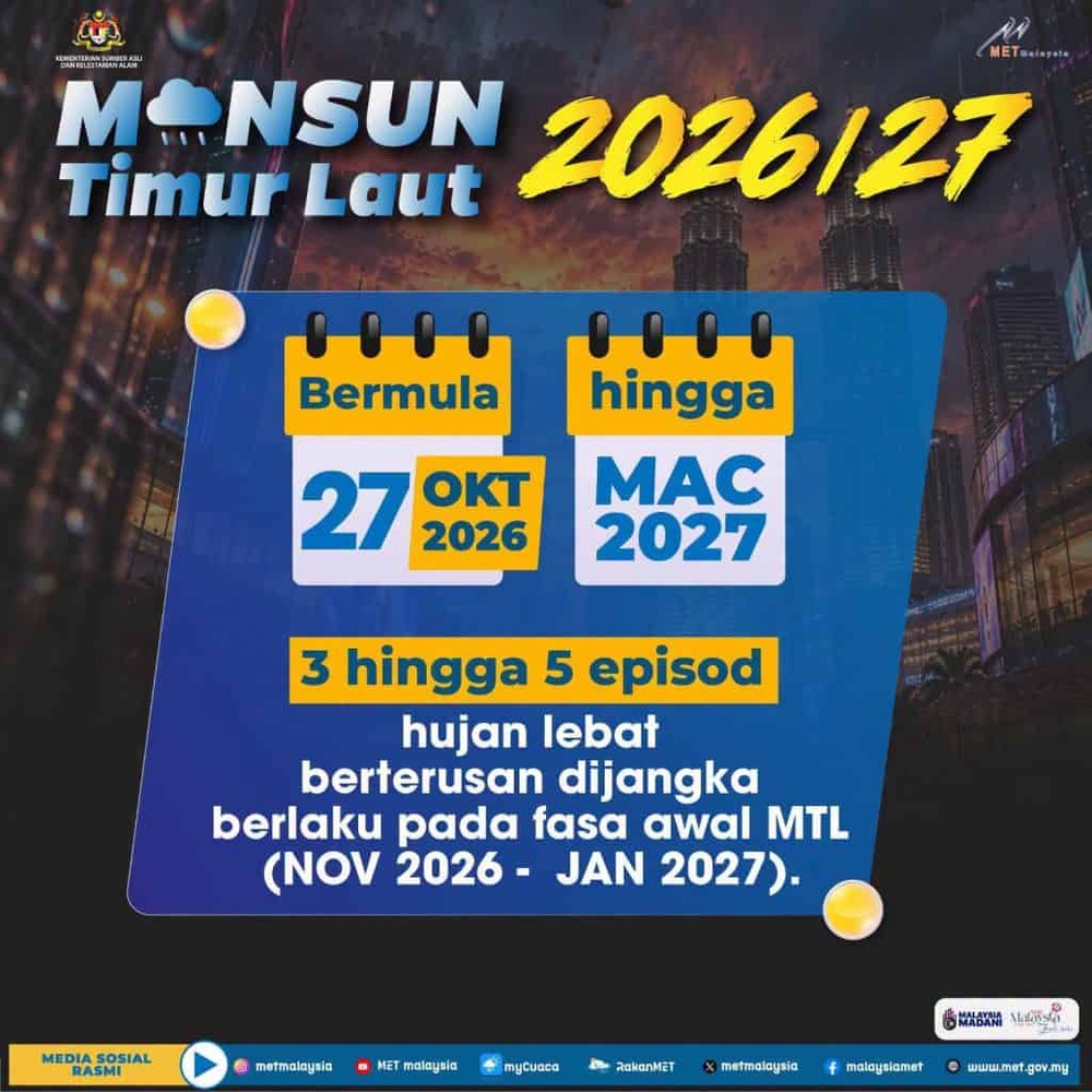 Image from: Musim Tengkujuh 2026 (Monsun Timur Laut) : Tarikh & Lokasi