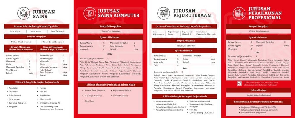 Permohonan Matrikulasi KPM Sesi 2026/2027