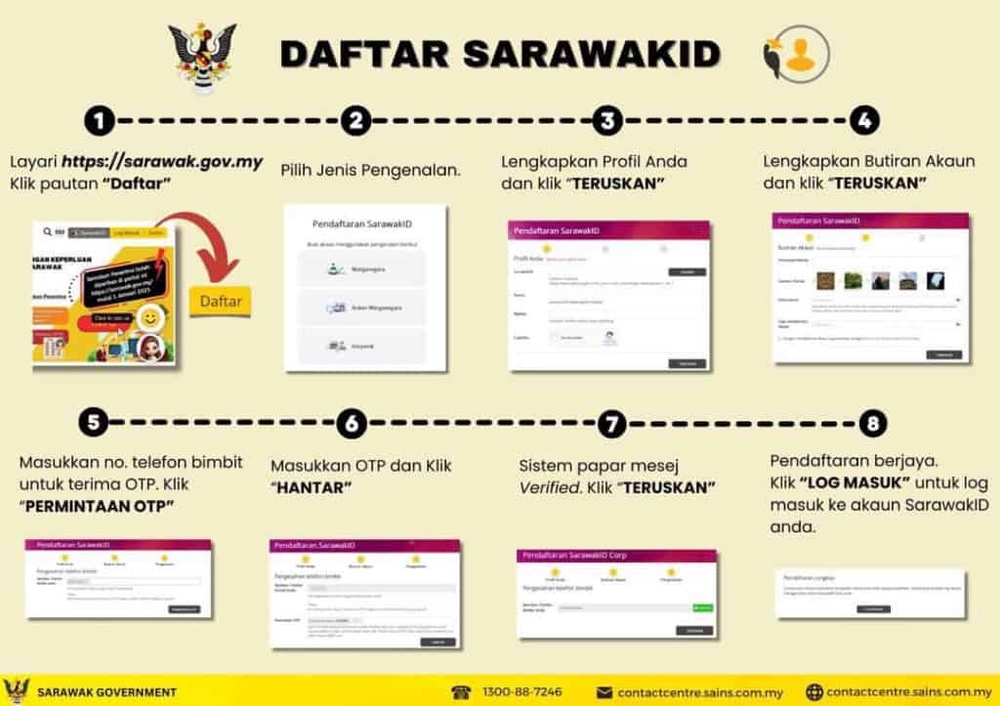 semakan skas