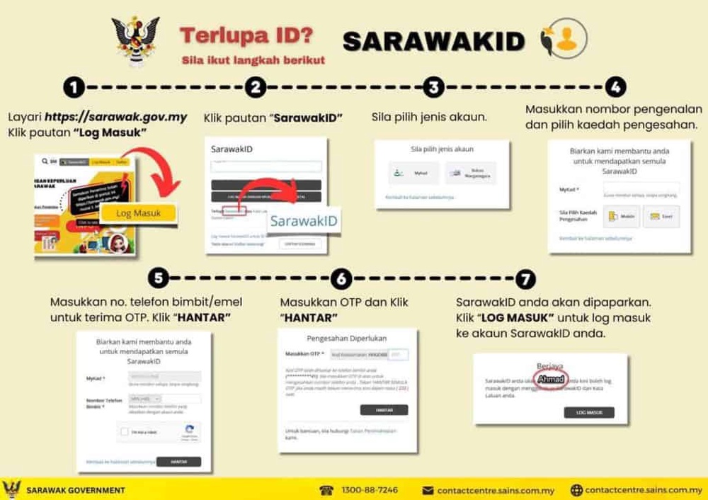 semakan skas