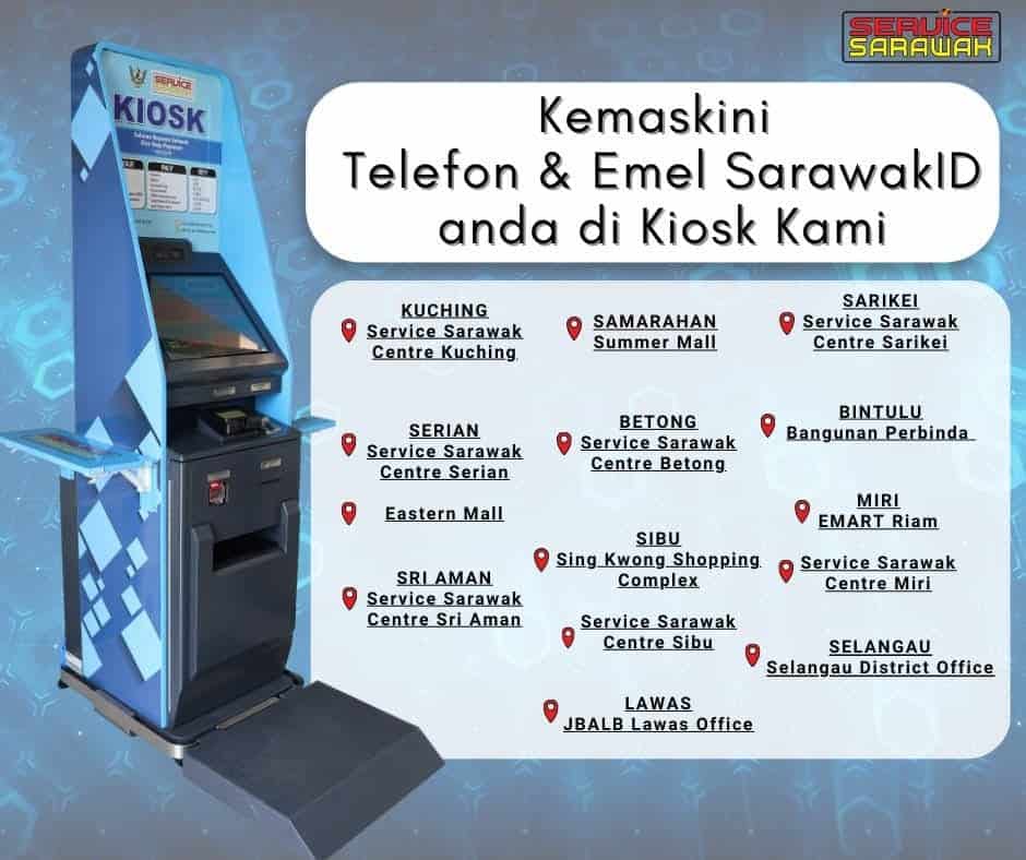 Image from: SKAS Fasa 2 – Tarikh, Semakan & Kadar Bantuan