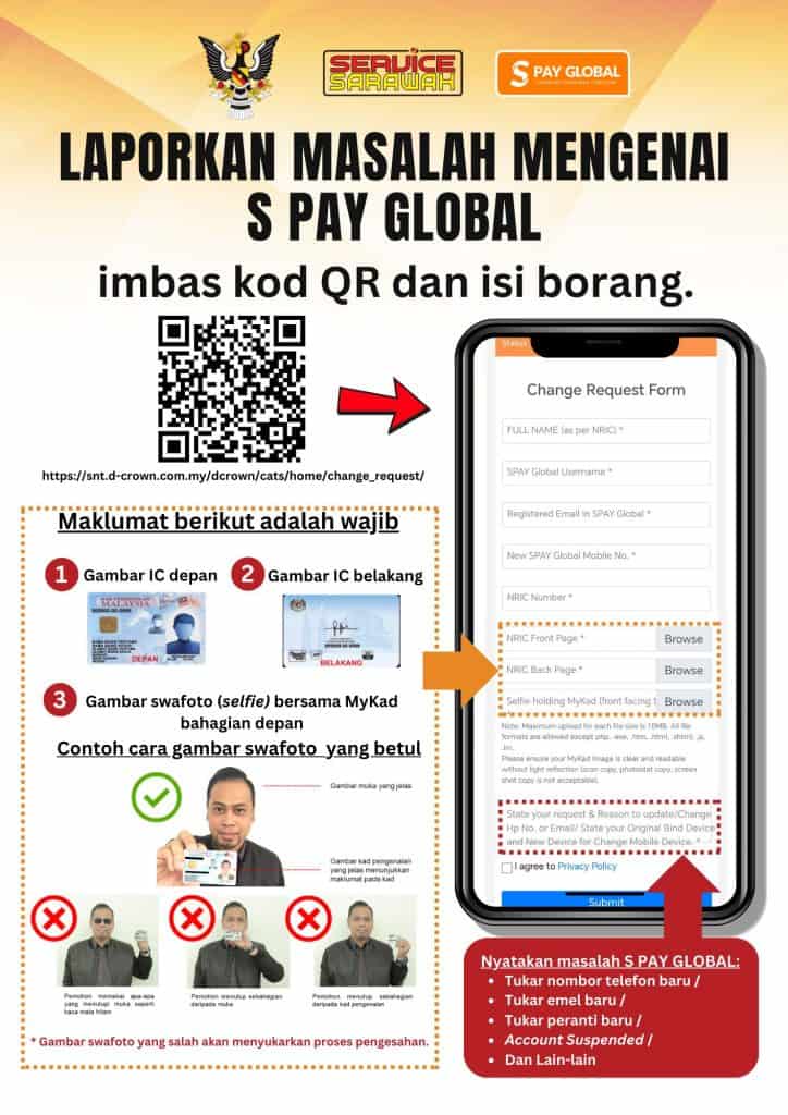 Image from: Tarikh Bayaran SKAS 2026 (Sumbangan Keperluan Asas Sarawak)