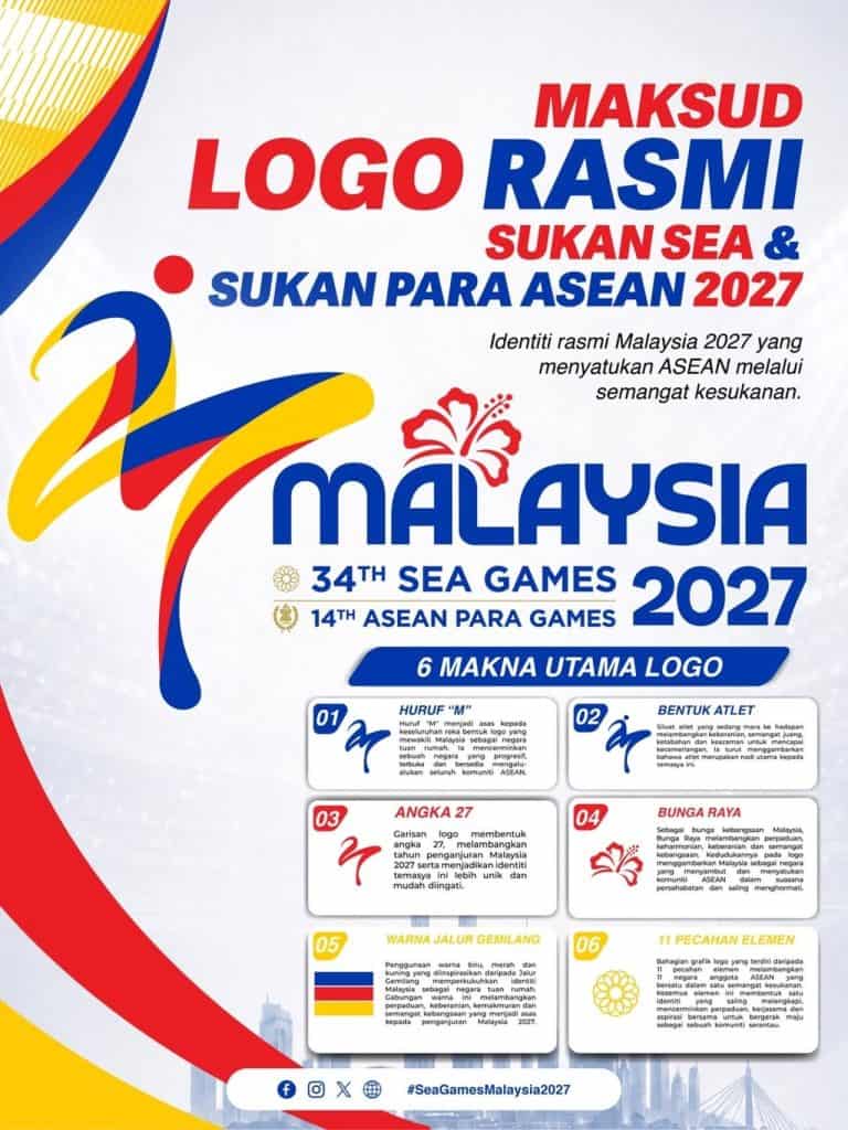 Image from: Sukan SEA 2027: Tema, Logo & Maskot Rasmi