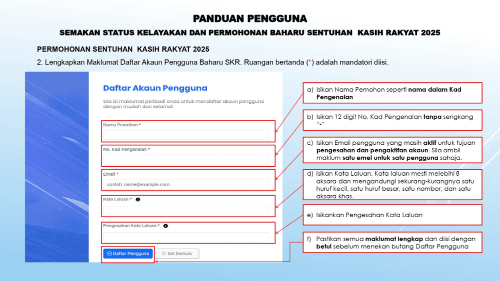 SYUKUR Sabah 