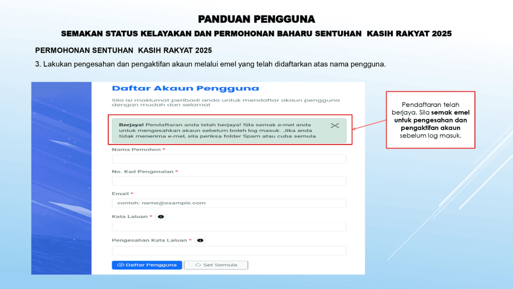 SYUKUR Sabah 