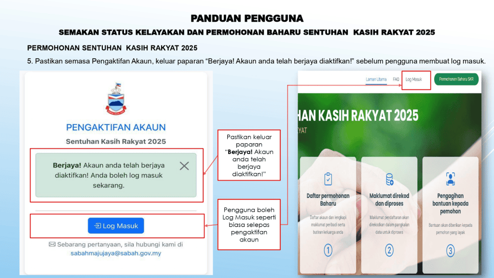 SYUKUR Sabah 