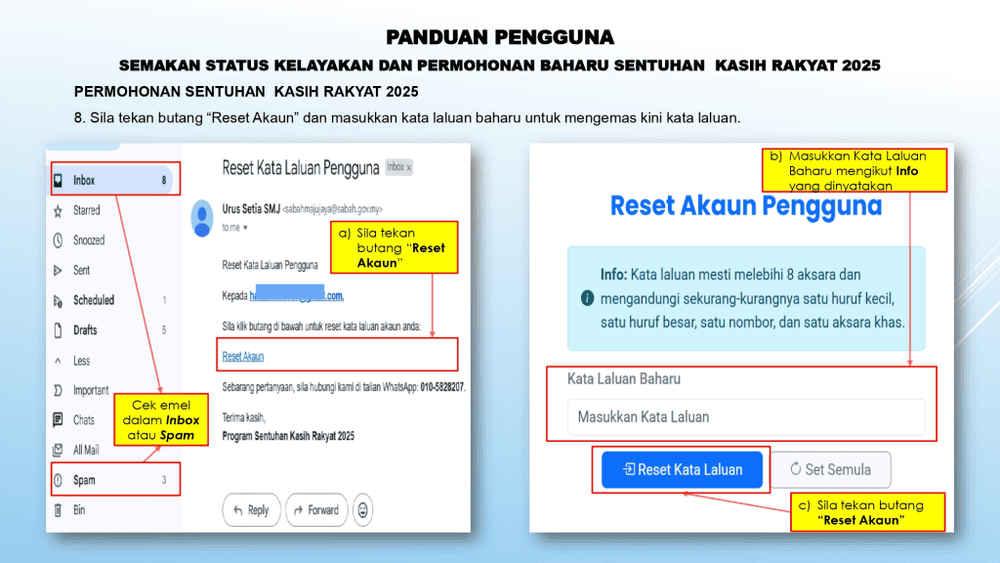 SYUKUR Sabah 