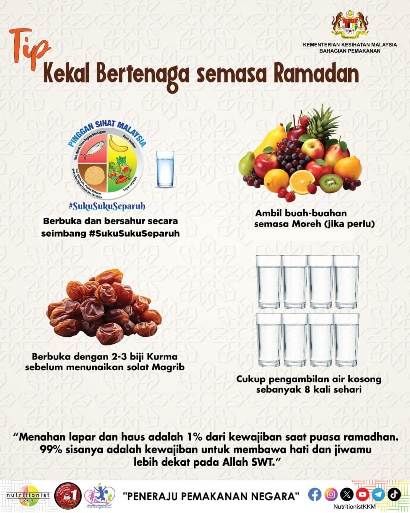 Image from: Menu Berbuka & Sahur Ramadan – Resepi Sihat KKM