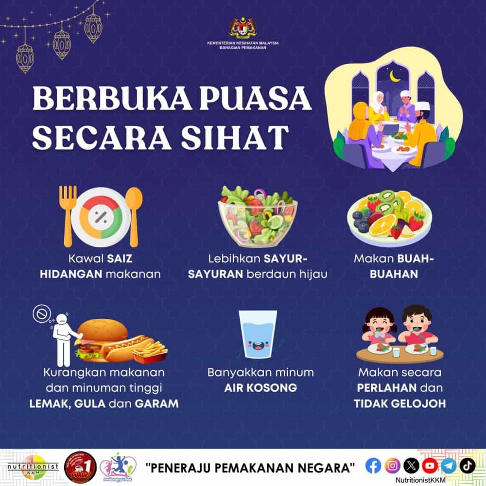 Image from: Menu Berbuka & Sahur Ramadan – Resepi Sihat KKM