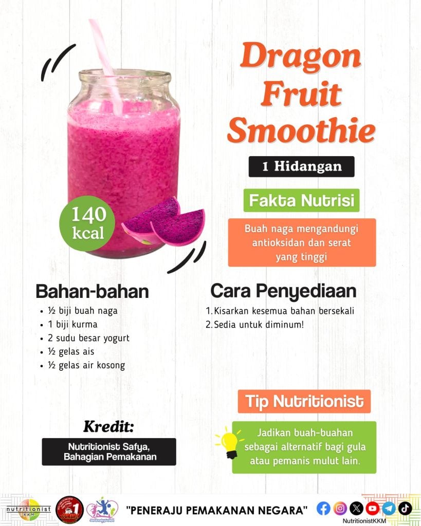 Image from: Menu Berbuka & Sahur Ramadan – Resepi Sihat KKM