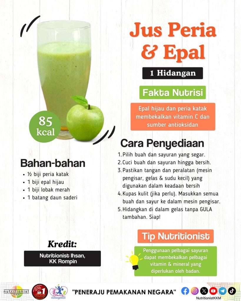 Image from: Menu Berbuka & Sahur Ramadan – Resepi Sihat KKM